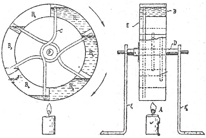 Technical Drawing of the Novel Heat Motor