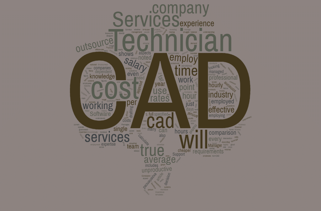 CAD Outsourcing Tag Cloud
